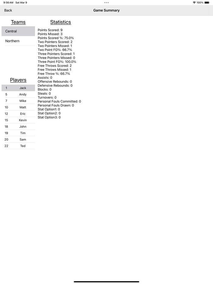 Basketball Analytics