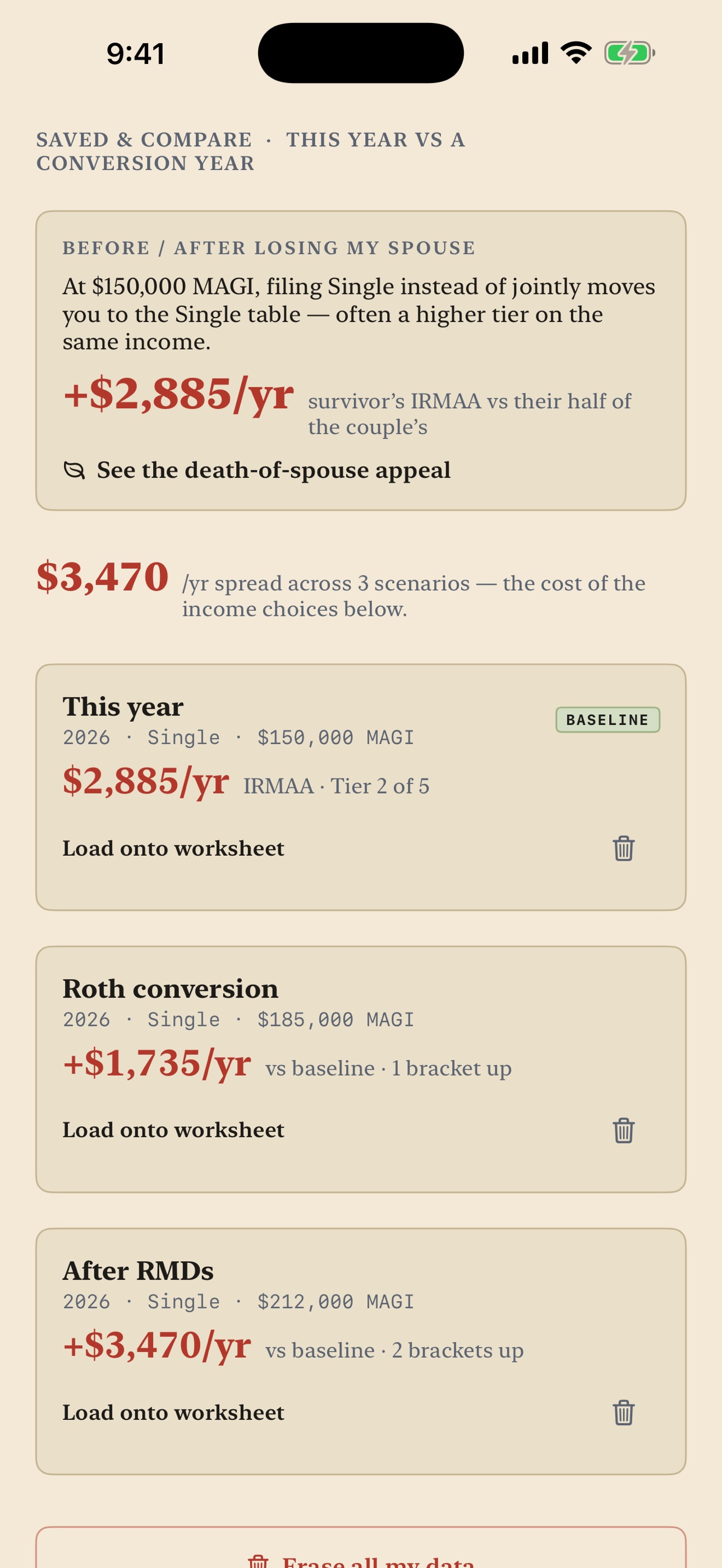 Screenshot 4 of IRMAA Bracket Calculator