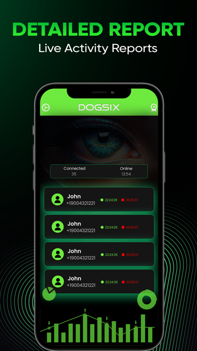 Dogsix family control Screenshot