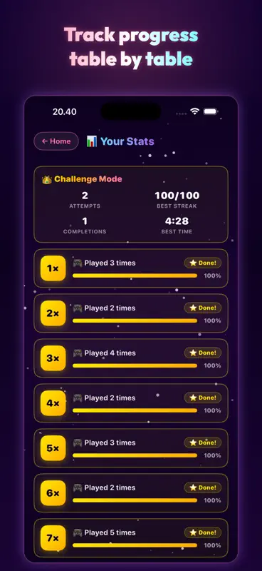 Times Tables: K-pop Math Star screenshot 5 of 6