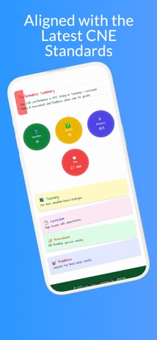 CNE Prep: Nurse Educator Screenshot 2 of 5