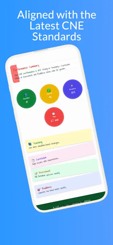 CNE Prep: Nurse Educator screenshot 2 of 5