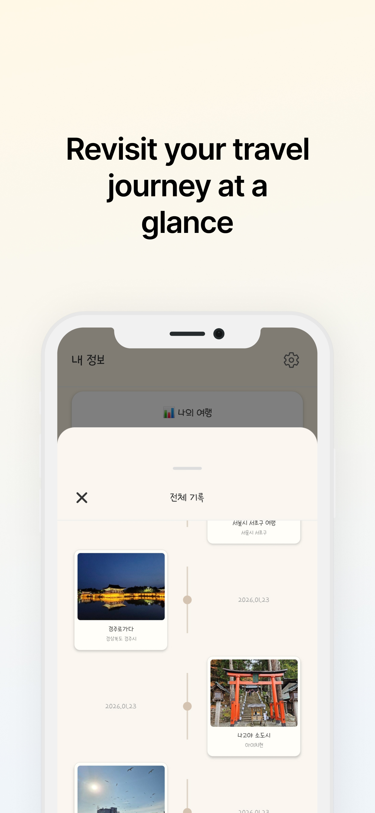 Rumi - Travel Journal & Map screenshot 5