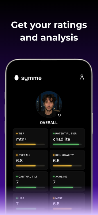 Symme: Face Rating & Analysis Screenshot 1 of 6
