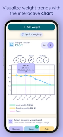 Cat Weight Kit: Weight Tracker Screenshot 5 of 8
