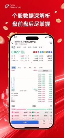 都会证券SC screenshot