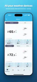 SmartMixin Weather 2