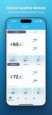 SmartMixin Weather 2