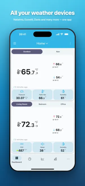 SmartMixin Weather Station screenshot 2