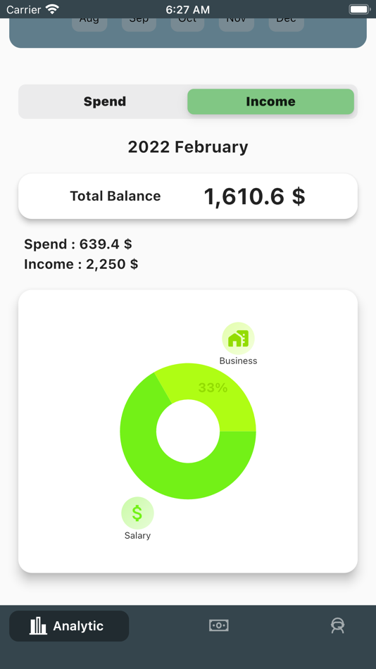 #3. Pare Manager | پارە (iOS) Ved: Salar Noori