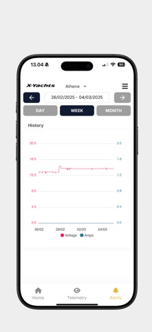 X-Yachts Alarm screenshot