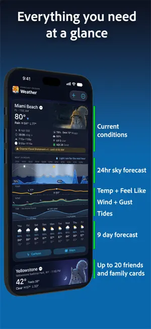 Forecast Friends Weather screenshot 1