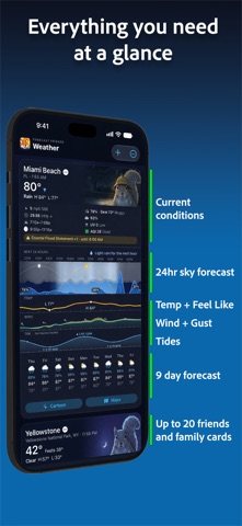 Forecast Friends Weather screenshot 1