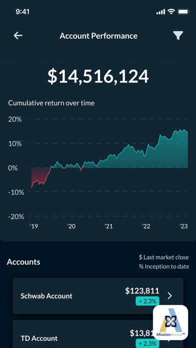 Screenshot 2 of MissionAccess App