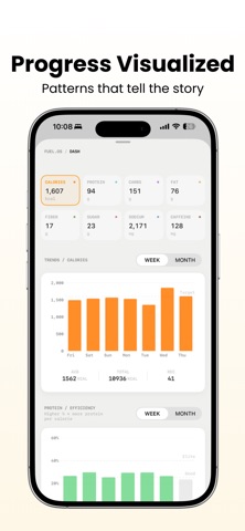 fuelOS Screenshot 6 of 7