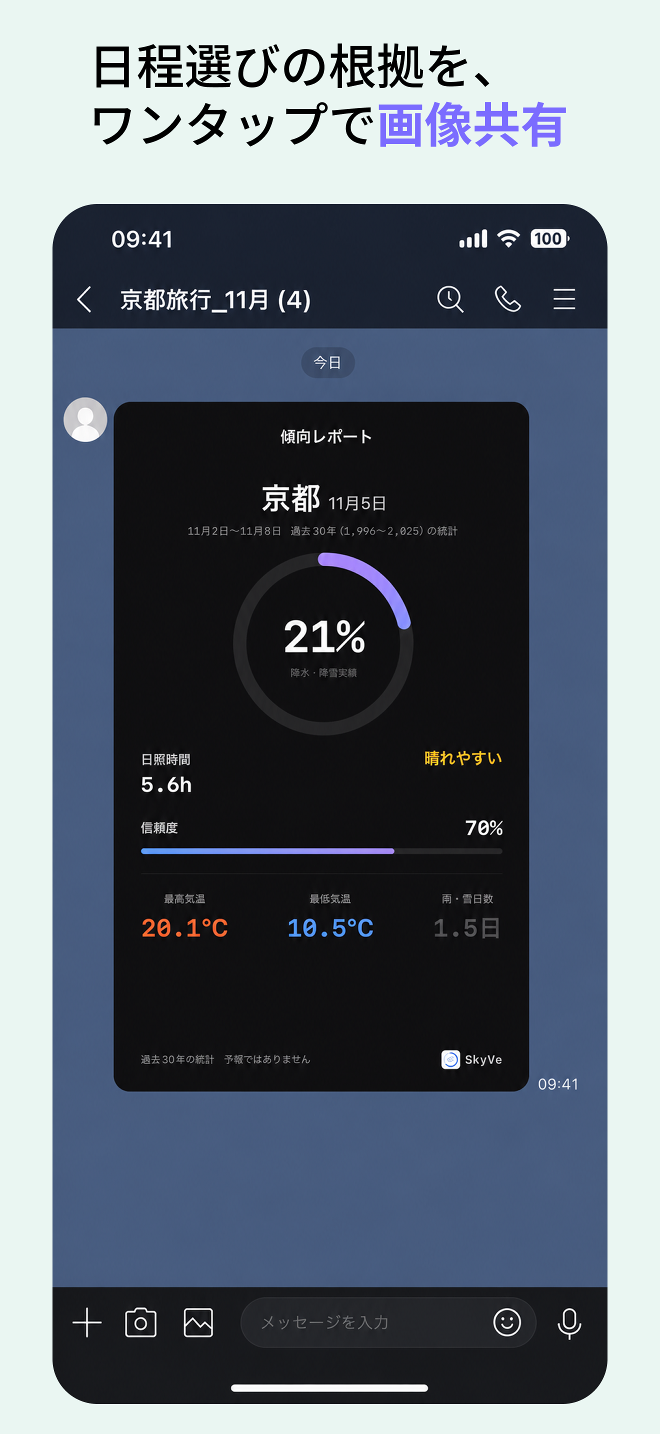 過去の天気傾向 SkyVe