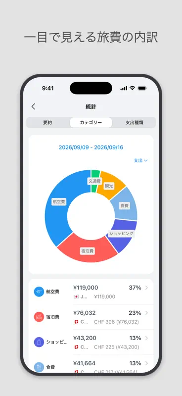 DAILY TRIP - 旅行記録 screenshot 2 of 10