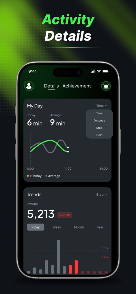 Pedometer: Step Counter & GPS - ヘルスケア／フィットネスアプリ | MWM