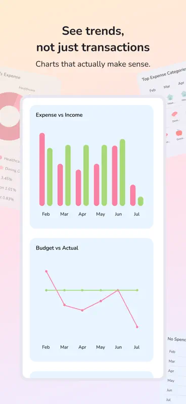 Budgeting App - Spend Tracker screenshot 6 of 8