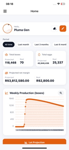 Pluma Genetics Screenshot 1 of 8