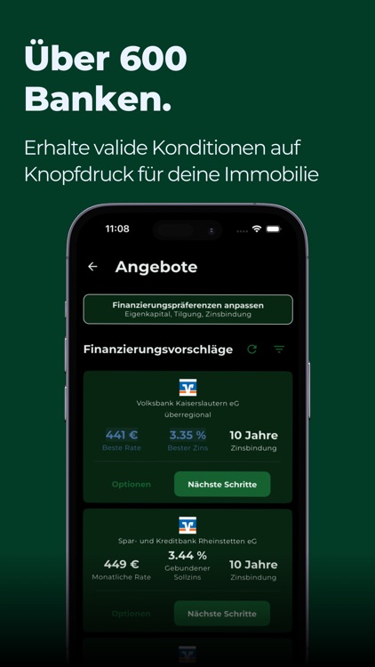 Financial Management Baden