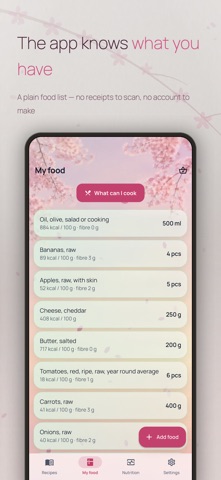 Eluna Kitchen: Pantry Recipes Screenshot 3 of 10