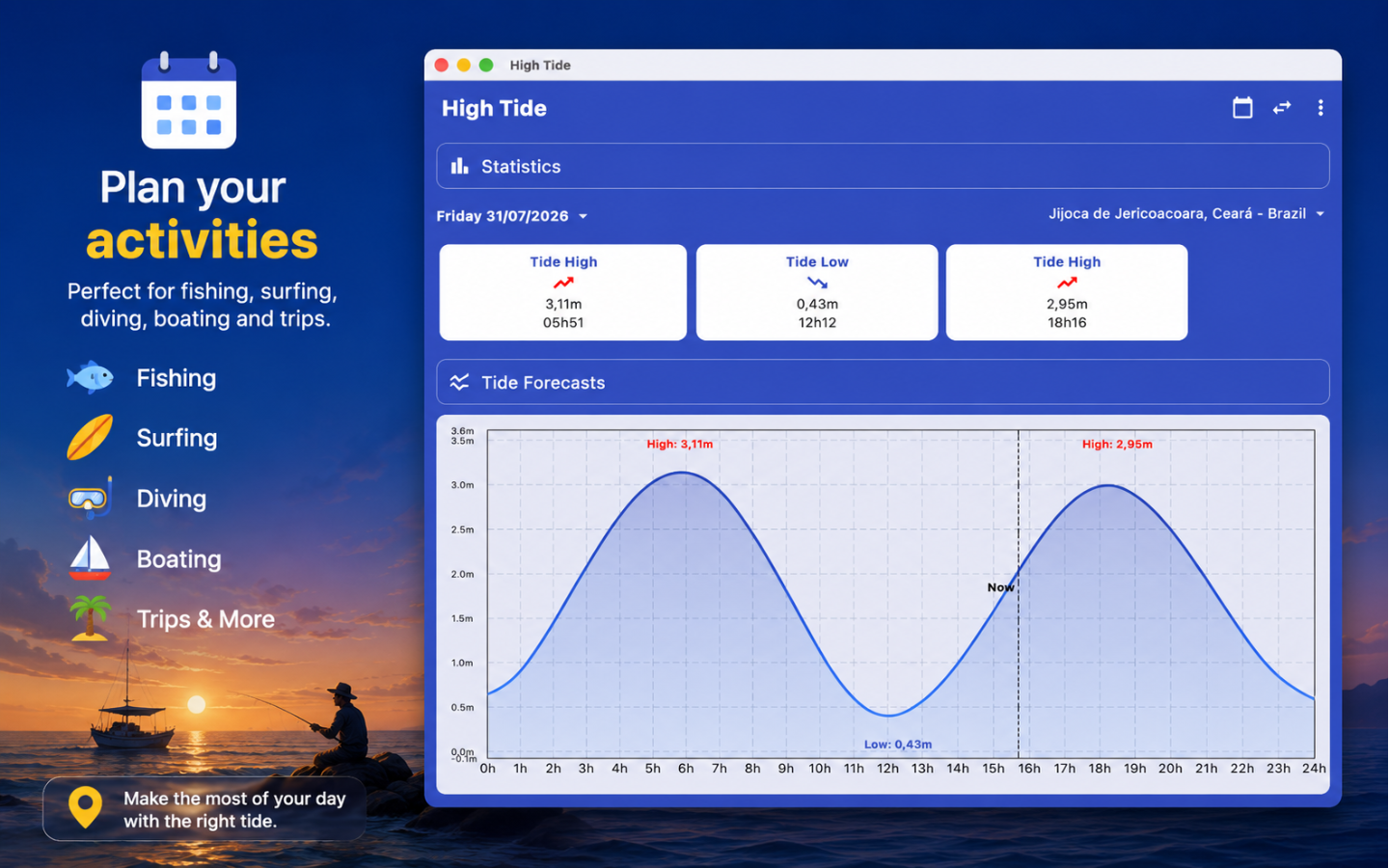 High Tide Chart screenshot 6