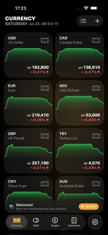 Dara: Live Exchange Rates screenshot