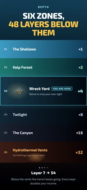 ABYSS: Idle Deep Miner screenshot 4