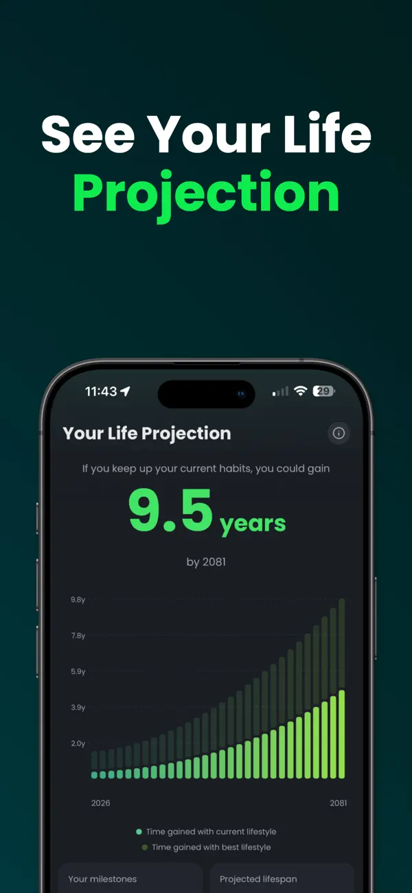 Amped: Lifespan Tracker Screenshot 3