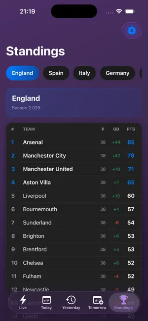 Lemo Player Plus screenshot 3
