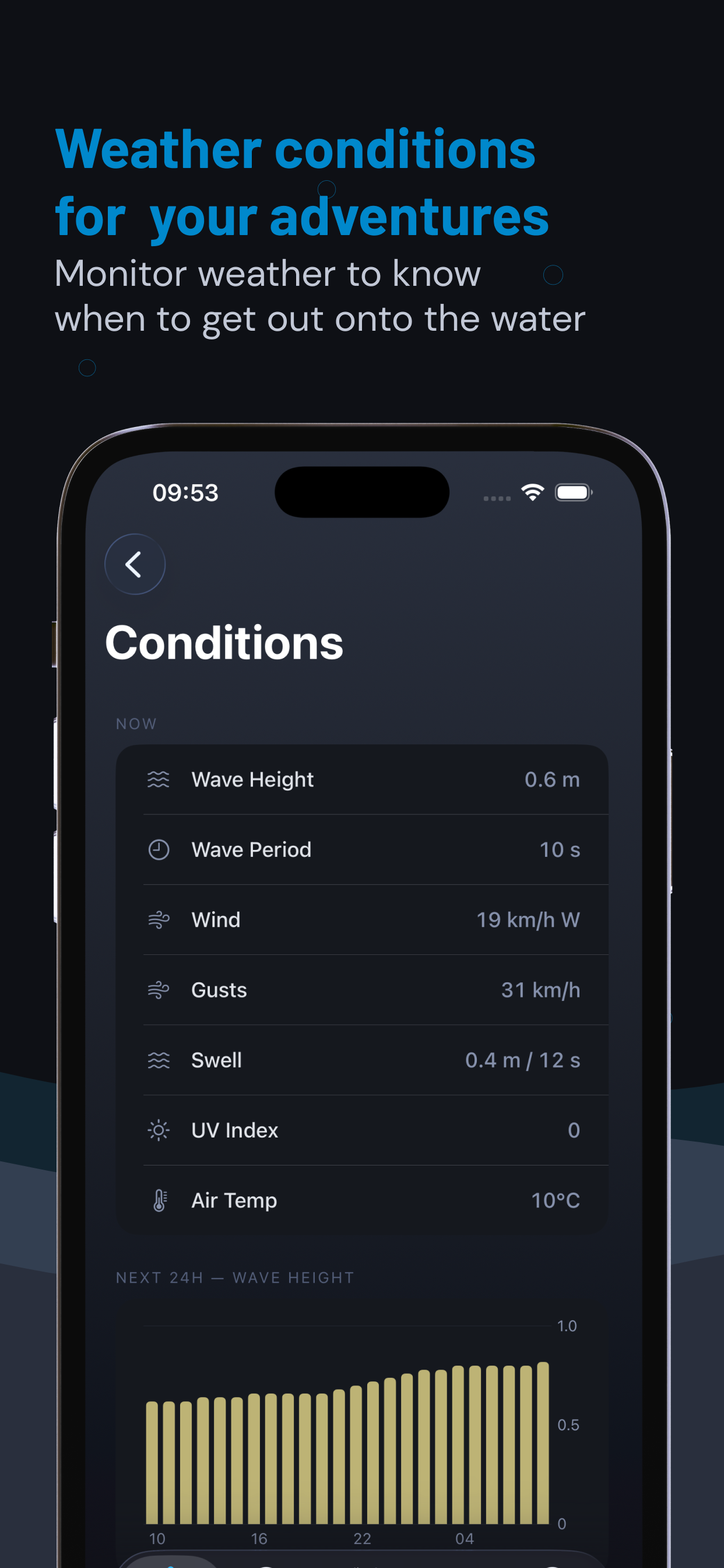 Paddlor screenshot 2