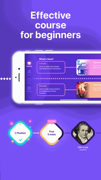 Simpia – Learn piano by songs