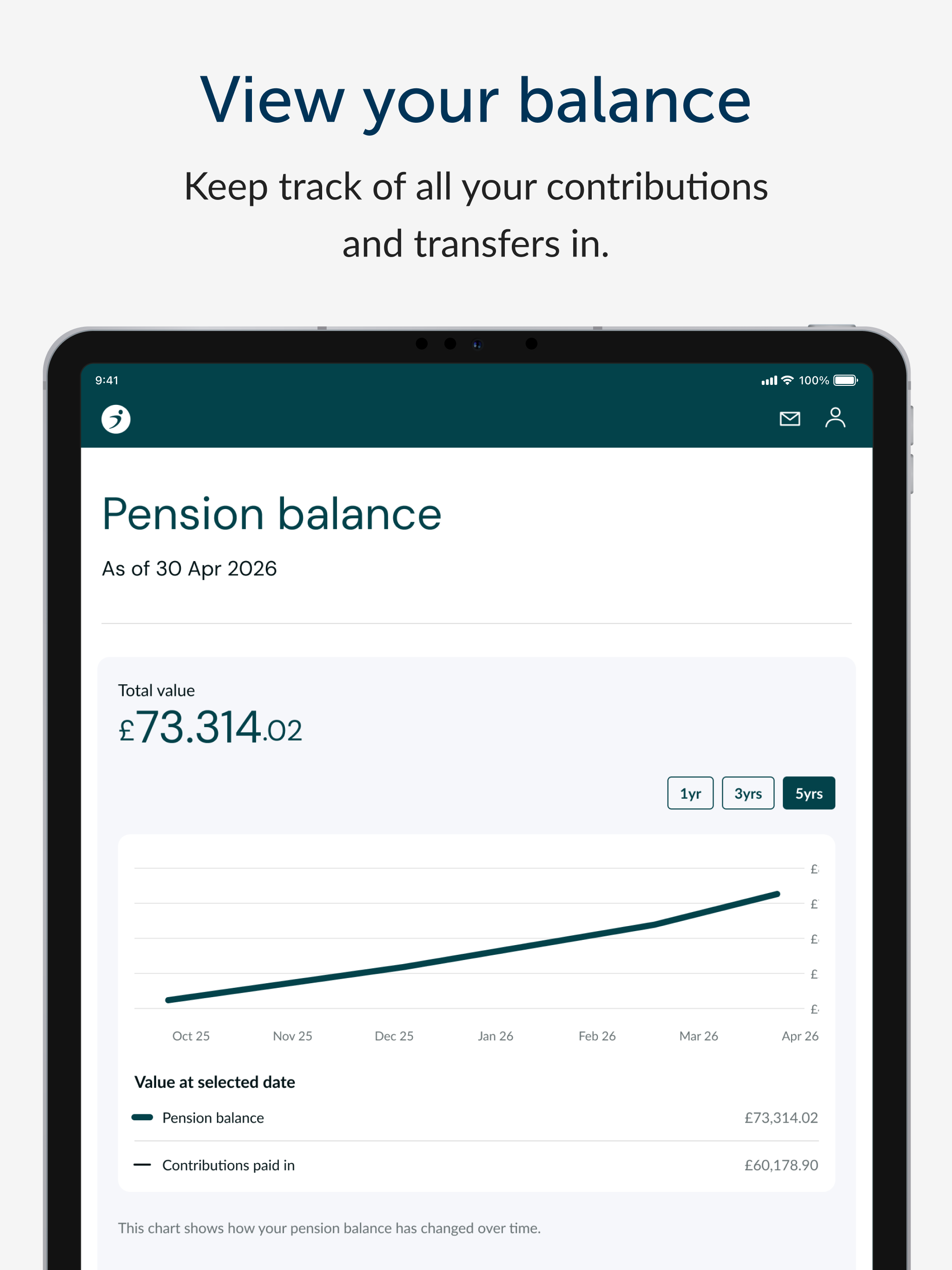 Smart Pension