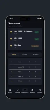 Globalefteams screenshot 3
