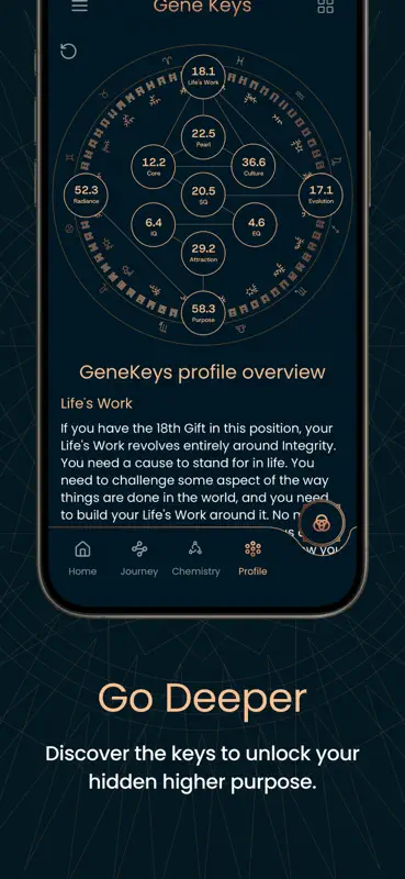 Gene Keys By Richard Rudd screenshot 5 of 6