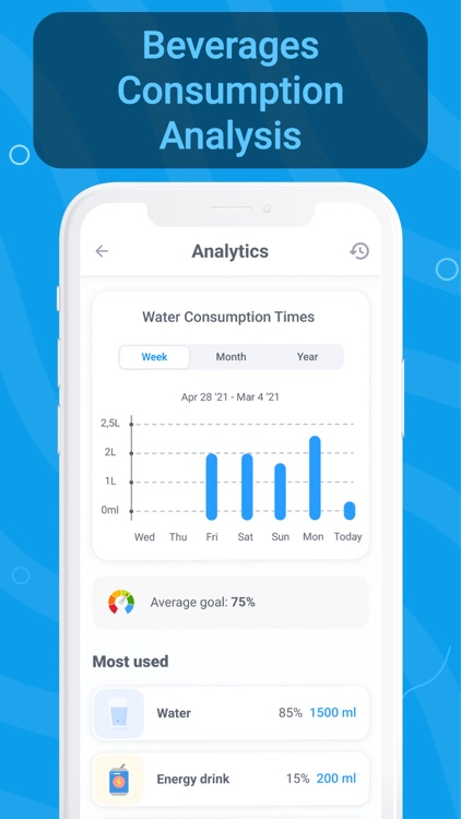 Rewill: Water Tracker, Balance screenshot-4
