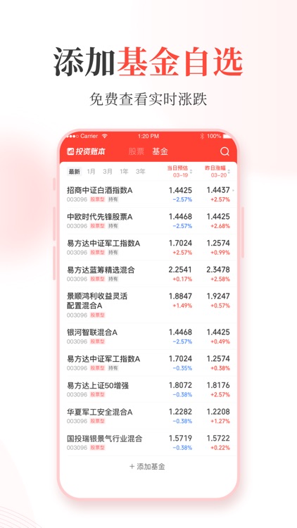 同花顺投资账本-股票基金、股票分析、股票工具、股票投资、估值