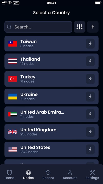 Sentinel Shield dVPN