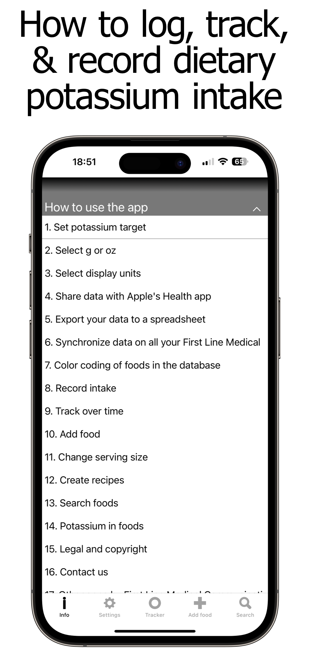 Potassium Counter & Tracker