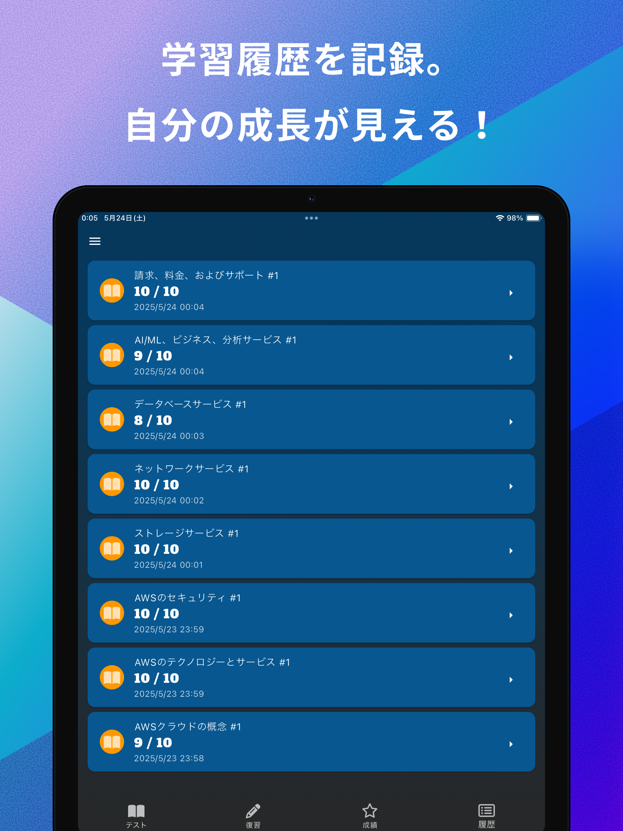 AWS クラウドプラクティショナー オリジナル問題集