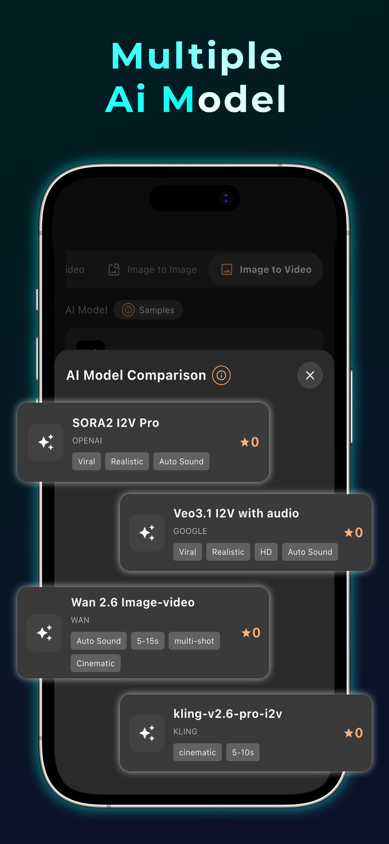 AI Video Generator : Aienvoy