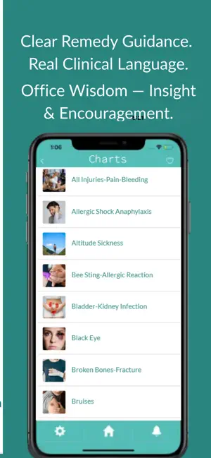 LOTUS SMART CHARTS screenshot 3