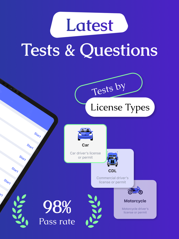 DMV Permit Practice Test 