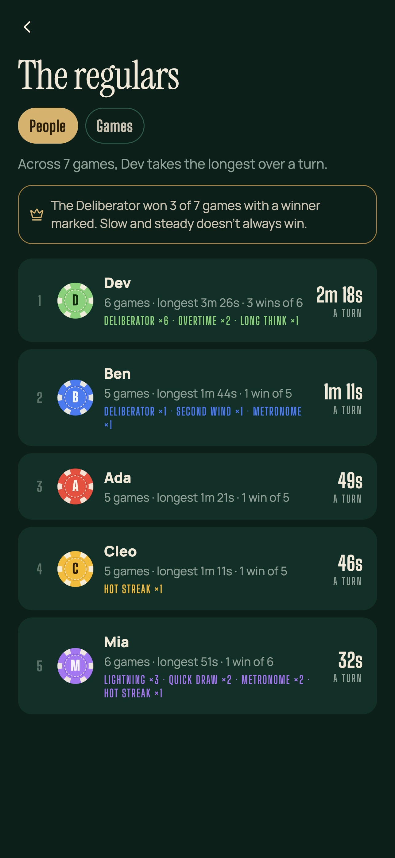 Screenshot 4 of Longthink: Game Night Timer