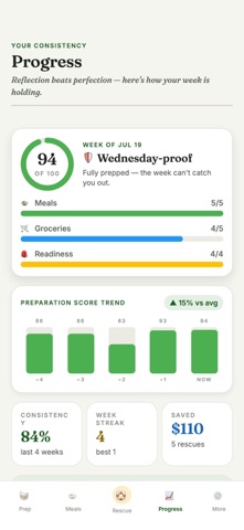 PrepSteady Screenshot 2 of 4