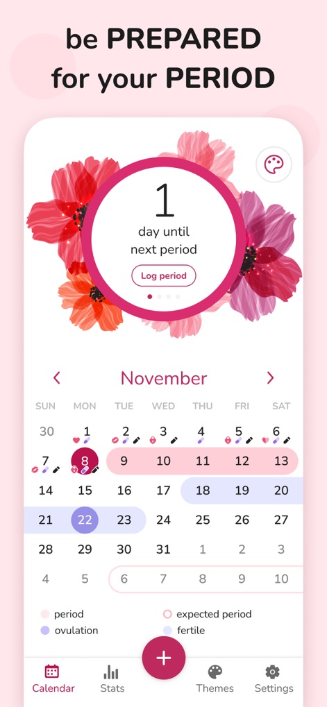 Period Tracker and Calendar - Predictive Calendar View
