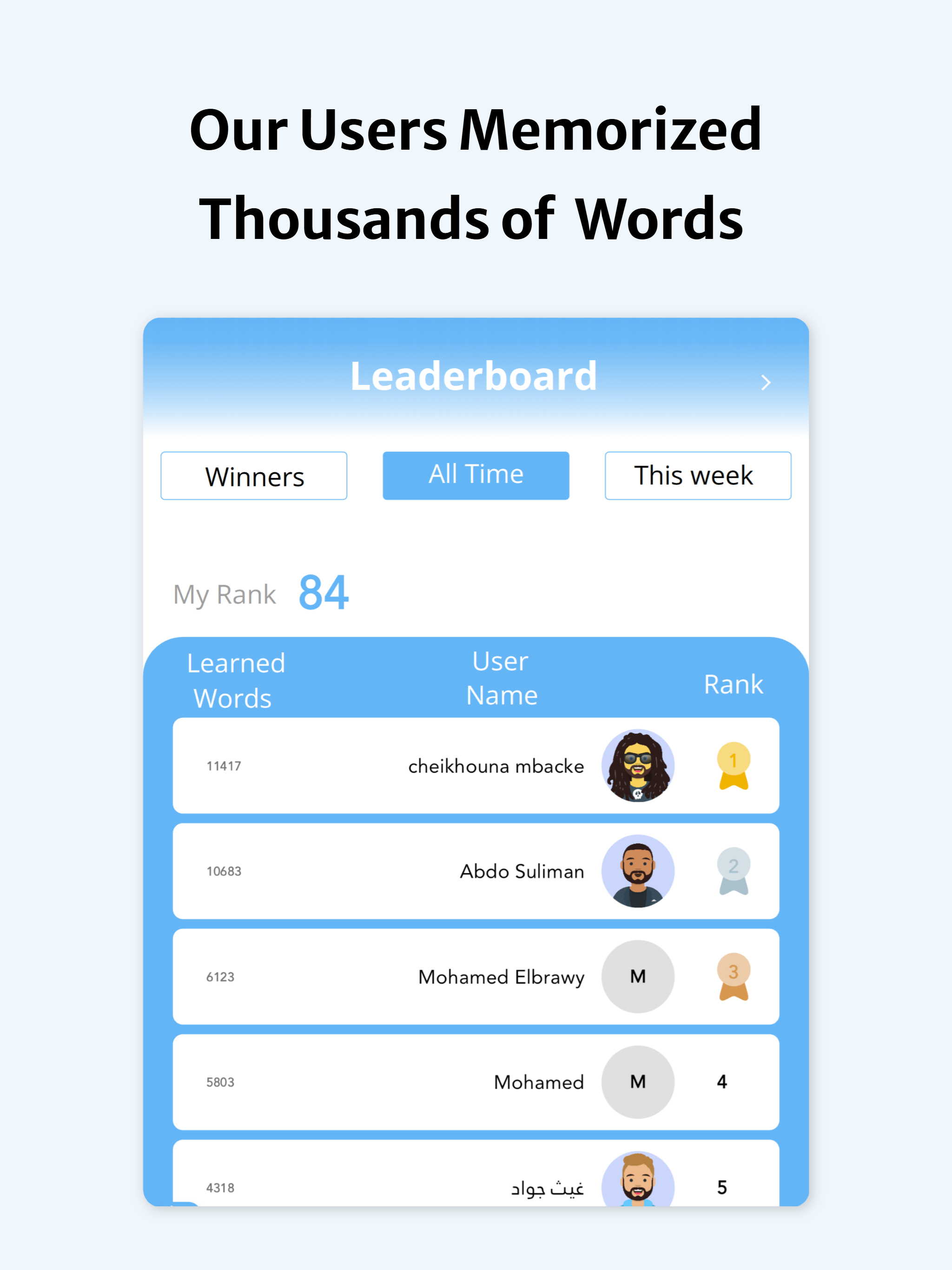 Learn English App by Lingedia screenshot 8