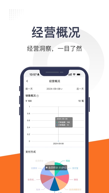 金多多餐饮智能版