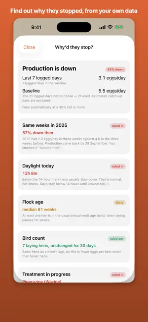 CoopLog: Chicken Egg Tracker screenshot 2